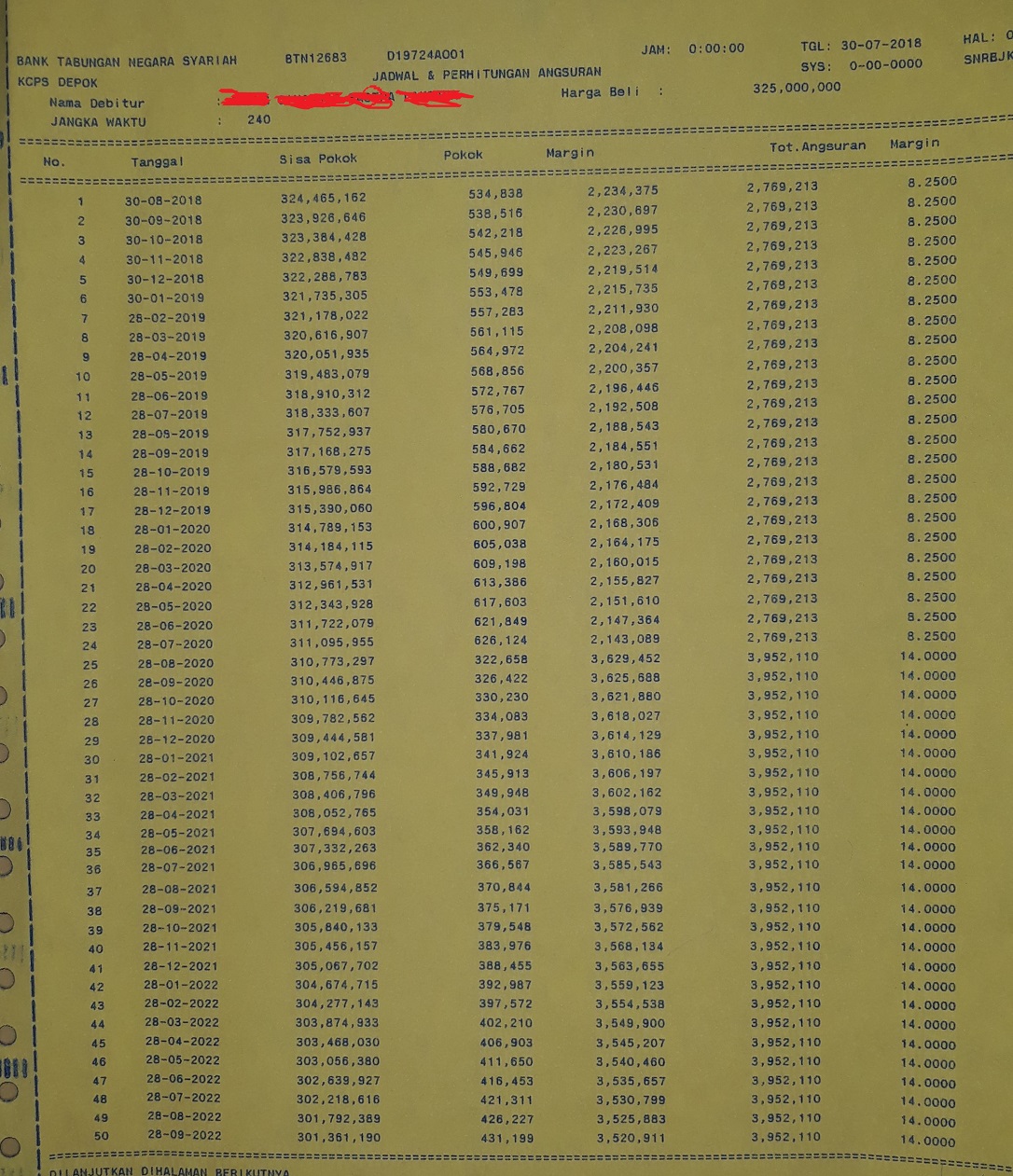 Jangan Percaya dengan KPR Baik Syariah atau Konvensional, Inilah Perhitungan Bunganya KPR yang Mencekik dan Biaya Lainnya Saat Pengajuan KPR